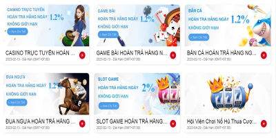 Giới thiệu thông về nhà cái 6686 bet hot hit trên thị trường